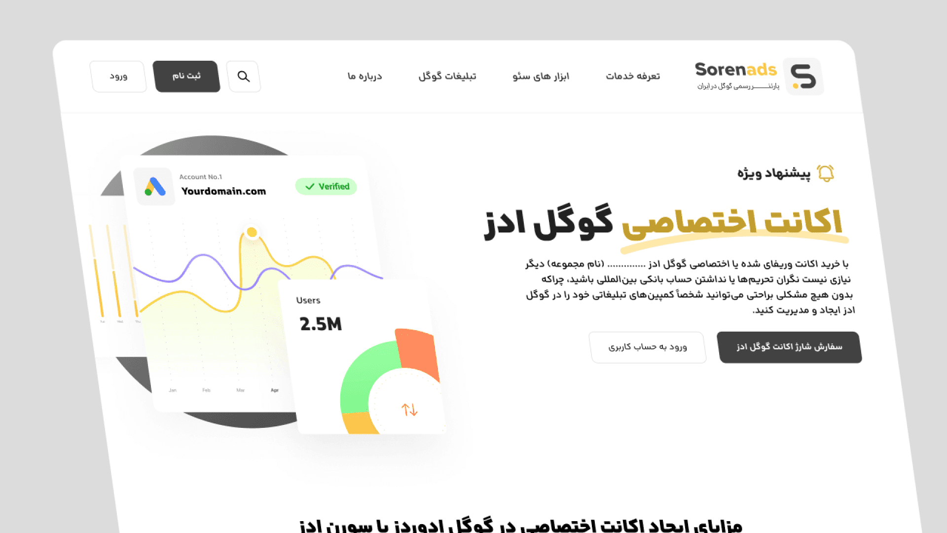 طراحی وبسایت شرکتی پرشین ادز — تصویر 3