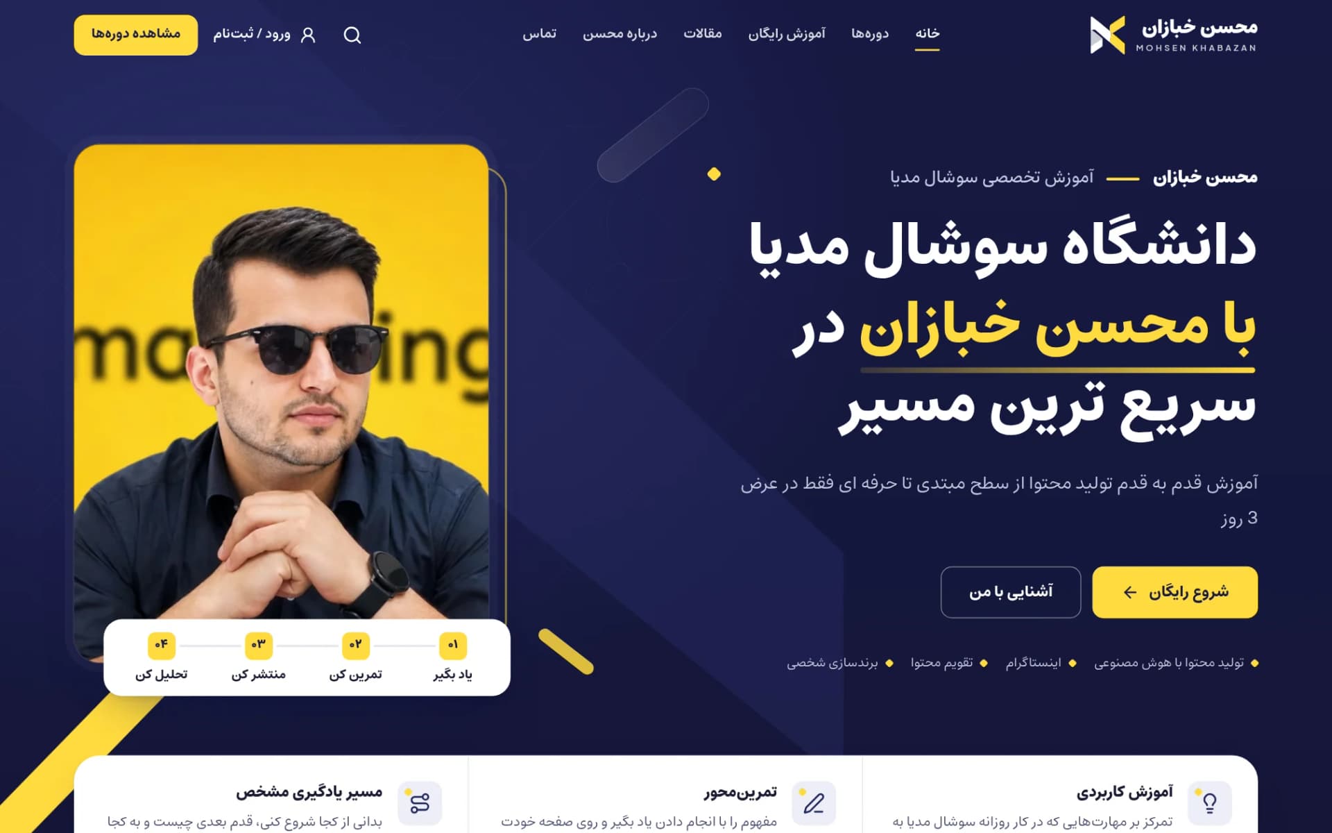 پلتفرم آموزش آنلاین — طراحی و پیاده سازی آکادمی آنلاین محسن خبازان