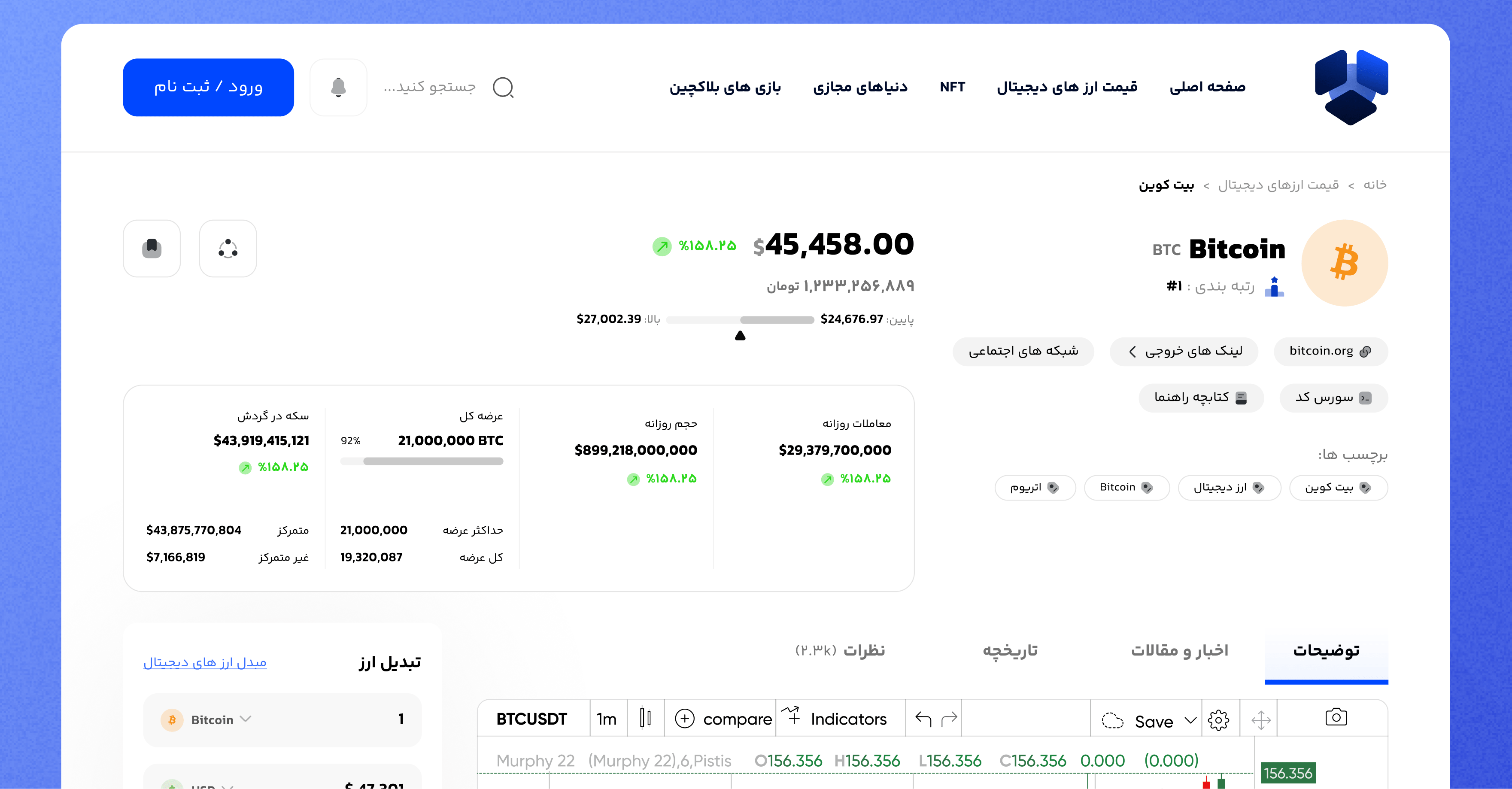 طراحی رابط کاربری پلتفرم کریپتوباز