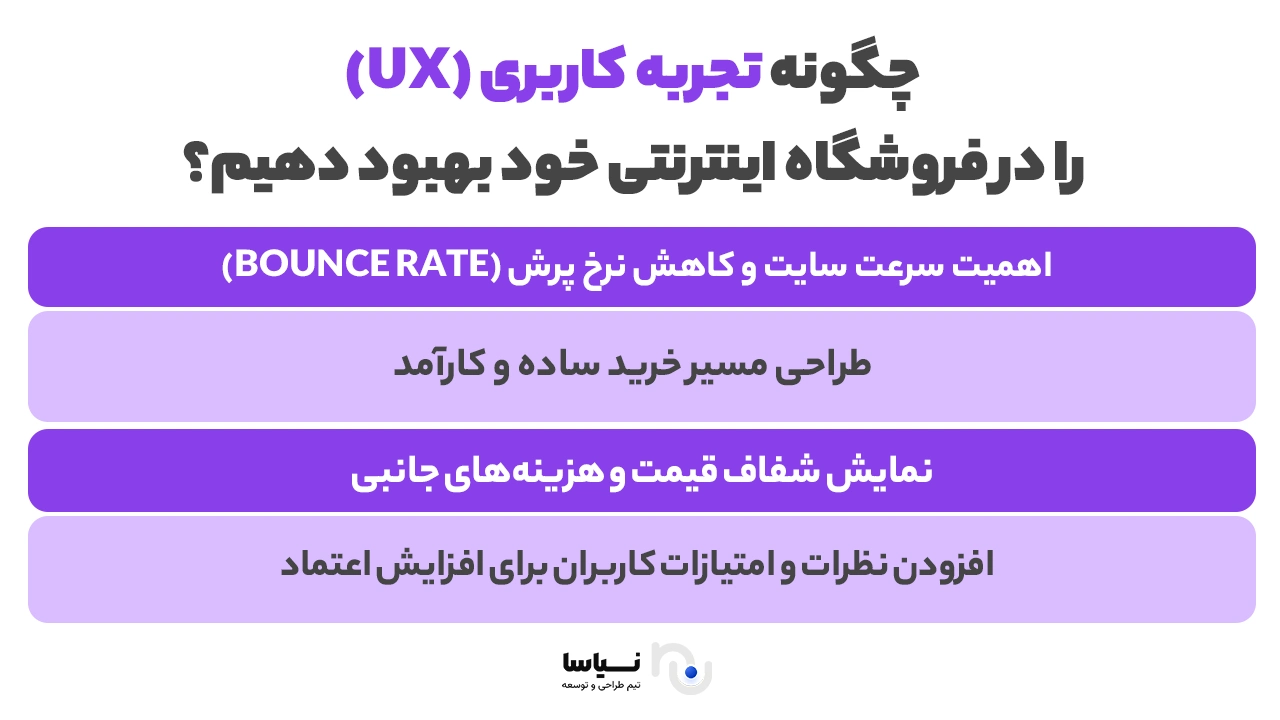 چگونه تجربه کاربری را در فروشگاه اینترنتی خود بهبود دهیم؟