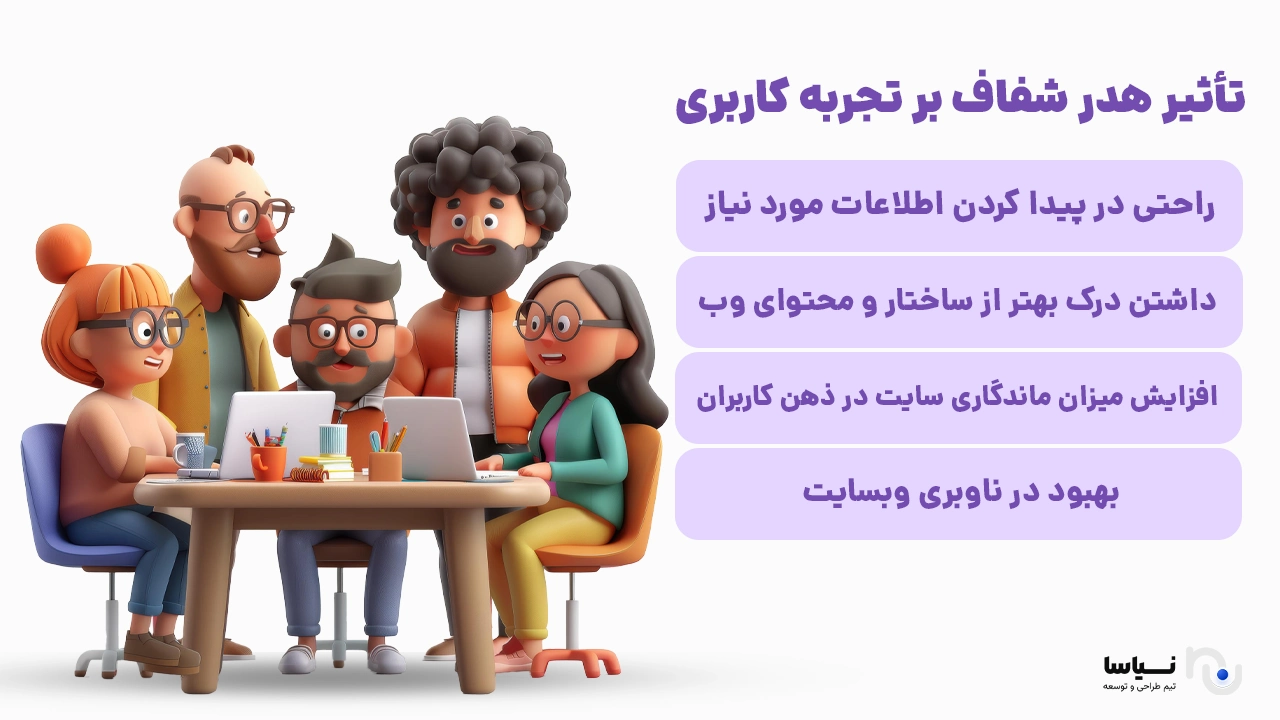 هدر شفاف و تأثیر آن بر تجربه کاربری