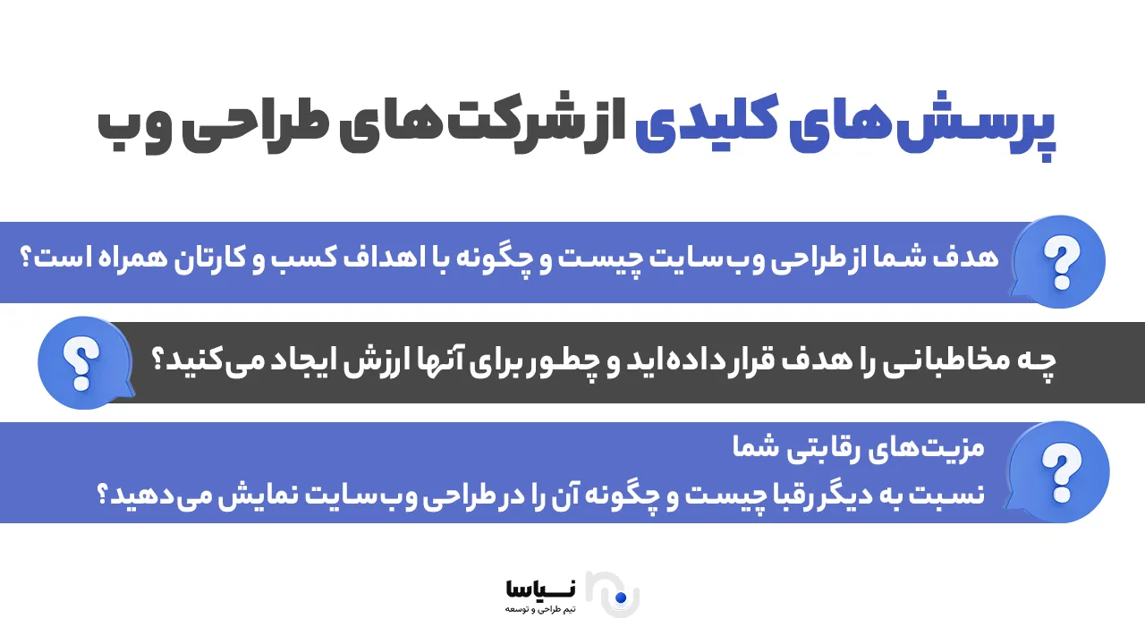 پرسشهایی که از شرکتهای طراحی وب باید پرسیده شود پرسشهای کلیدی از شرکتهای طراحی وب