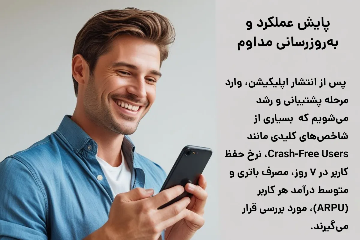 به روز رسانی مداوم پس از طراحی اپلیکیشن به روز رسانی مداوم اپلیکیشن