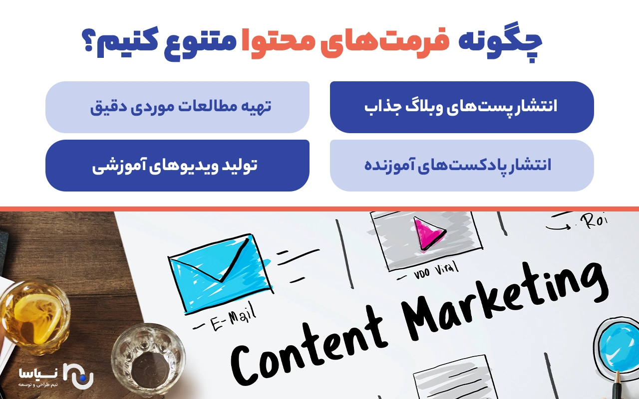 نحوه ایجاد فرمت های متنوع محتوایی نحوه ایجاد فرمت های متنوع محتوایی